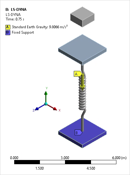 Workbench Model