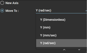 Graph Property Details