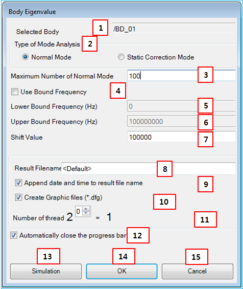 Body Eigenvalue Analysis properties