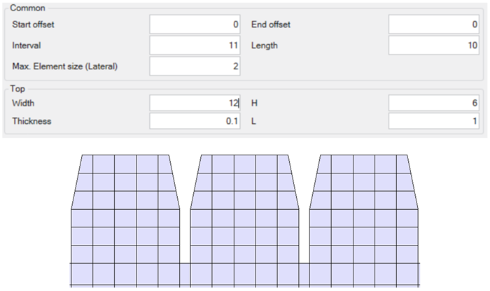 Pole shape: Hexagon
