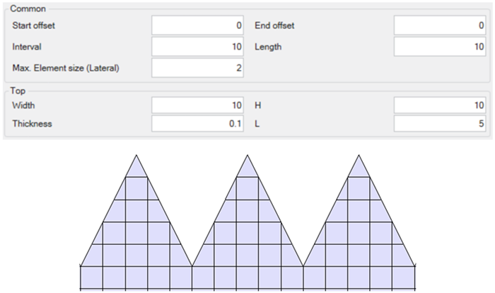 Pole shape: Triangle