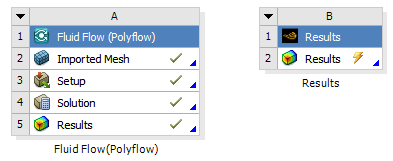 An Example of Two Unconnected Systems