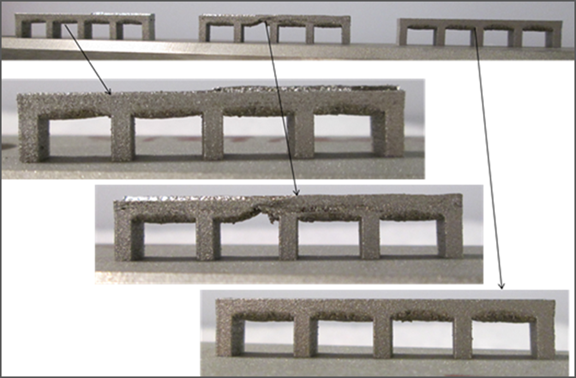 Built Part