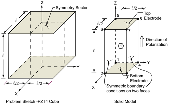 Piezoelectric Transducer Problem Sketch