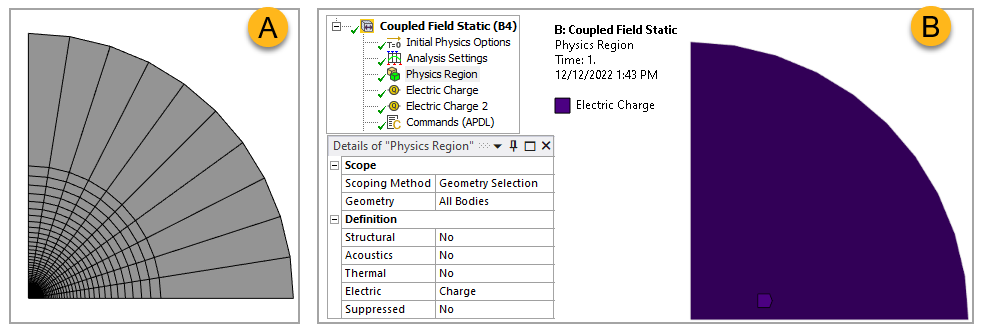 A- Imported Mesh (CDB), B- Physics Region