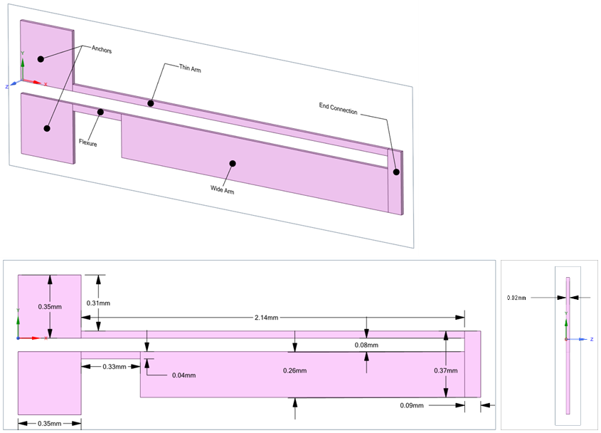 Test Case Sketch