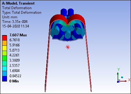 Displacement at 3.35E-4 Seconds