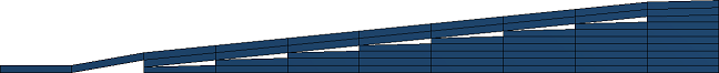 Write Degenerated Elements
