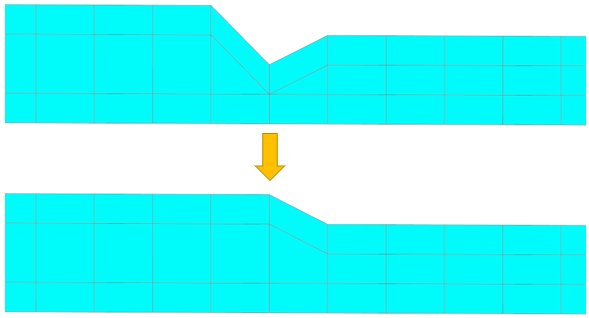 Drop-Off Elements and a Butt Joint Between Two Cores
