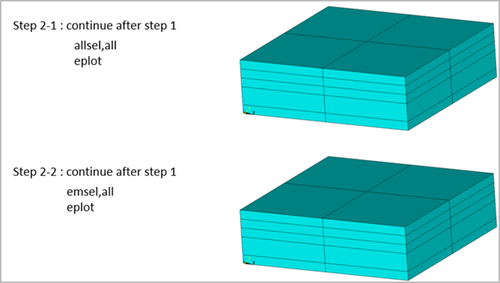 Selecting layers in PREP7 and POST1