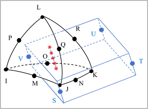 REINF265 Special-Purpose Geometry