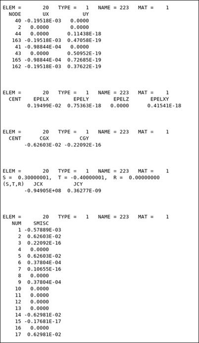 Printout for element 20