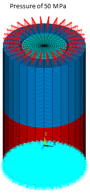 Boundary Conditins and Loading on the 3D Model
