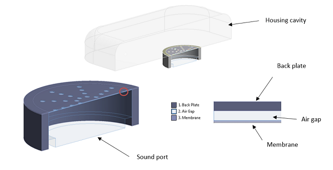 Silicon Microphone Structure