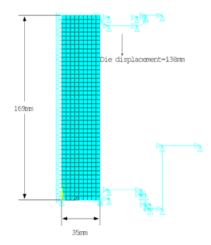 Original Finite Element Model with Boundary Conditions and Loading
