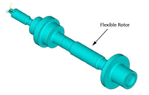 3D Geometry of Nelson-Vaugh Rotor