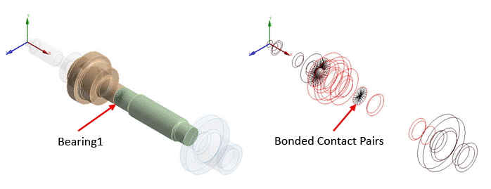 Bonded Contact Pairs at Bearing Locations (3D Solid Model)