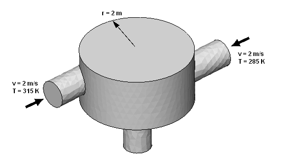 Static Mixer with 2 Inlet Pipes and 1 Outlet Pipe