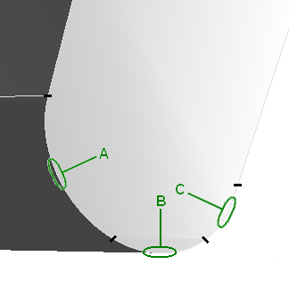 Three Edges at the Leading Edge of the Blade