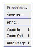 Line Plot—Context menu