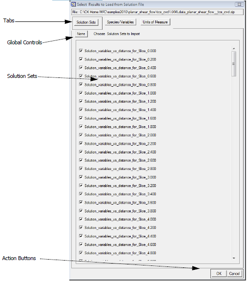 Results to Import—Solution Sets