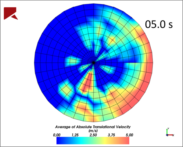 The same mill and time step as Figure 2 but with Eulerian Statistics applied showing the average values of a Property within each Eulerian block (custom Property)