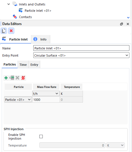 Particle Inlet, Particles sub-tab, Data Editors panel