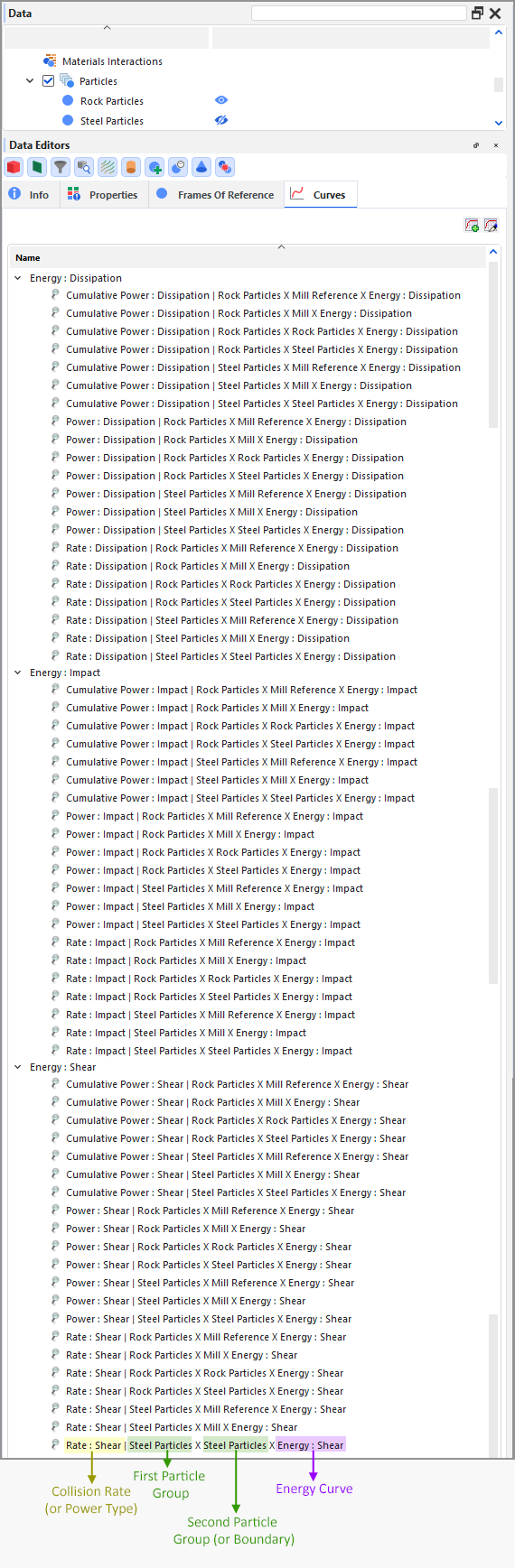 Curves tab for Particles showing three sections for Energy