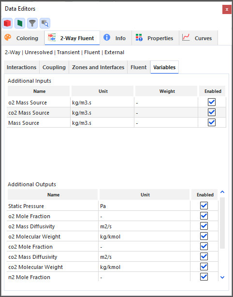 CFD Coupling, 2-Way Fluent, Variables tab in the Data Editors panel