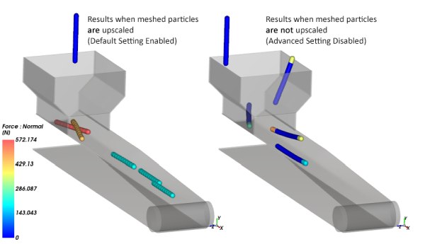 Example results when meshed particle upscaling is enabled (left) and disabled (right)