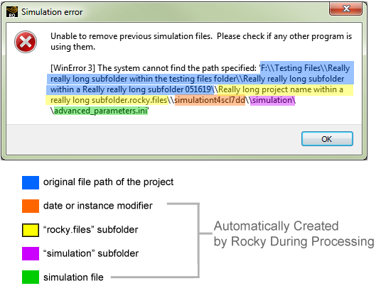 Example error when Rocky attempts to access a regular project file with a long path