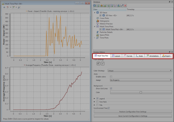 Window Editors panel tabs for a Multi Time Plot