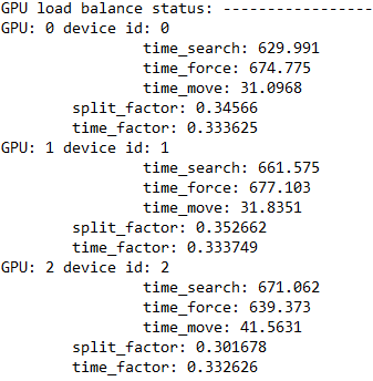 GPU load balance status shown in the simulation log file