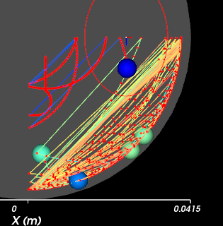 Incorrect trajectory lines when using Cylindrical Periodic Domains