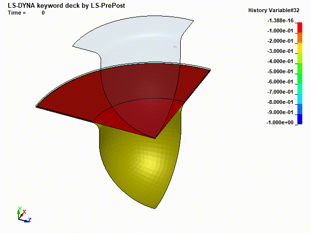 Change in Shear Angle between Fibers 1 and 2 Stored in History Variable 32