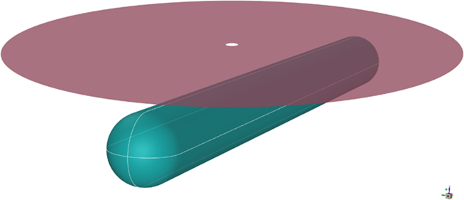 Curves for Pressure Analysis on Fuselage