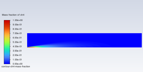 Contours of CH4 Mass Fraction