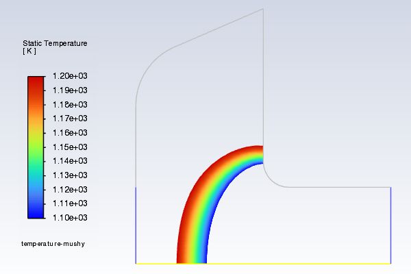 Contours of Temperature (Mushy Zone) for the Steady Conduction Solution