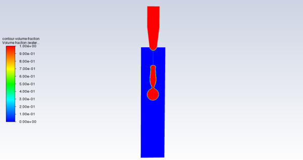 Contours of Water Volume Fraction After 18 μs
