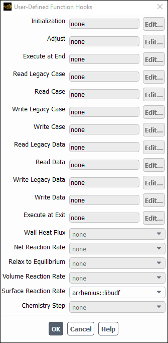 The User-Defined Function Hooks Dialog Box