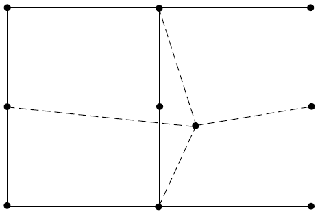 Result of Smoothing Operator on Node Position