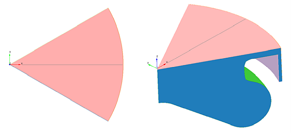 Sector alignment for periodicity