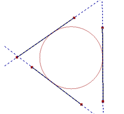 Inscribed circle