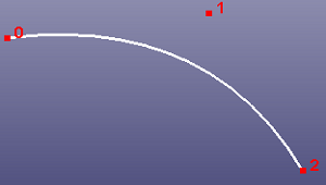 Sample curve by control points