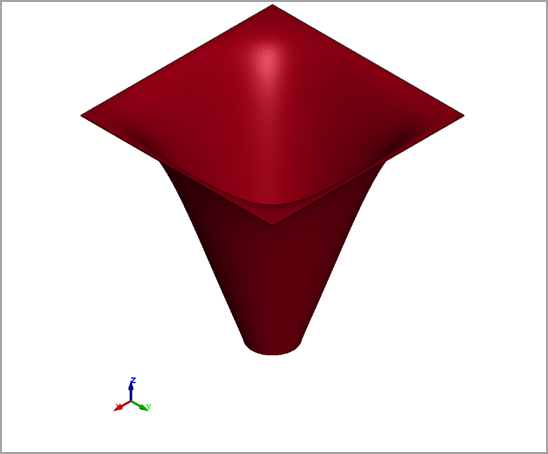 First mode of the square plate with opening