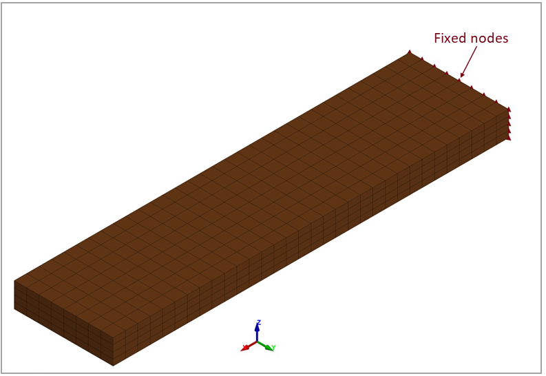 Model Setup in LS-DYNA of the 3D Modal Analysis of a Rectangular Plate