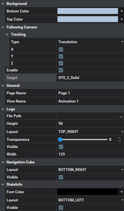 Animation View Properties