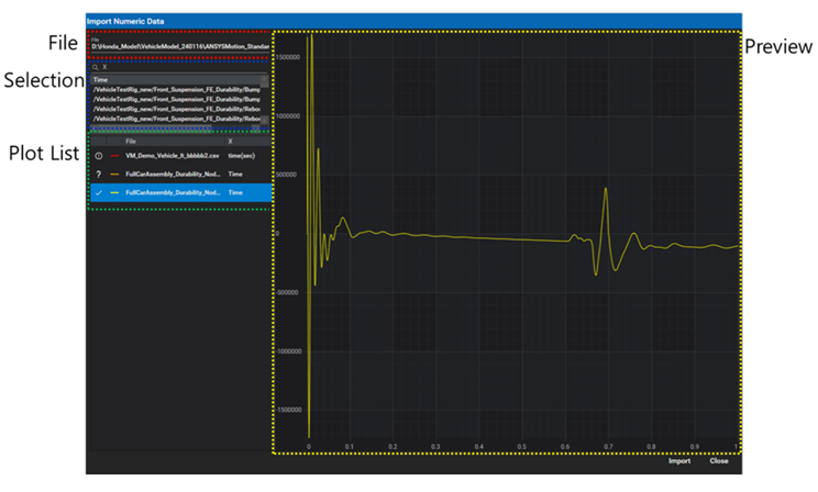Import Numeric Data