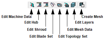 Part of Toolbar