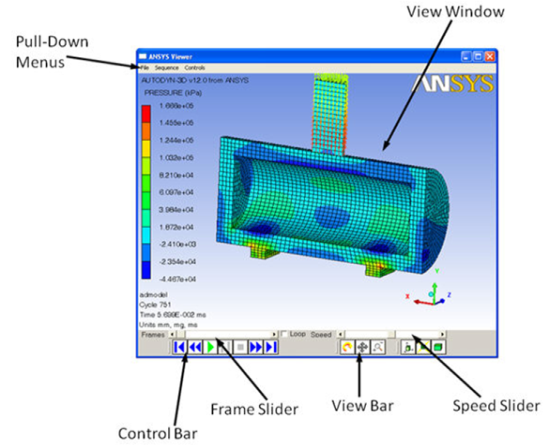 Components of the Viewer's user interface